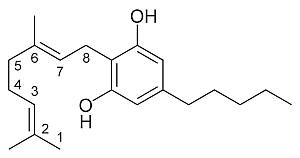 1280px-CBG-type_cannabinoid CBD Oil for Dogs