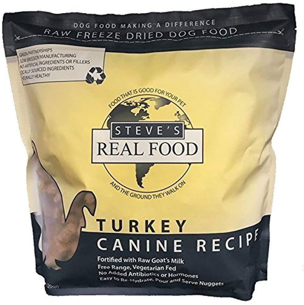 best-raw-dog-food-brands-for-large-dogs-in-2020