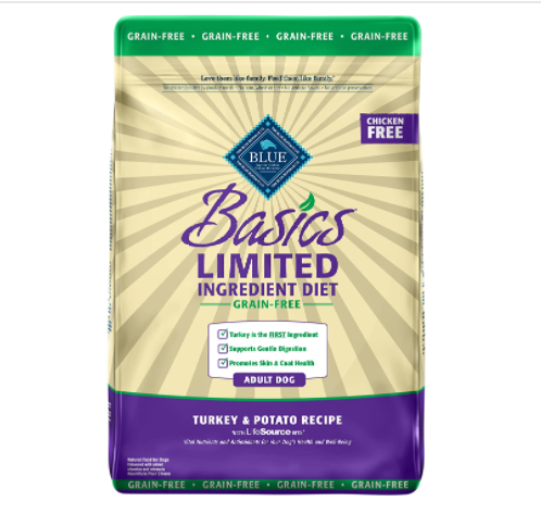 Blue Buffalo Basics Limited Ingredient Diet Dog Food